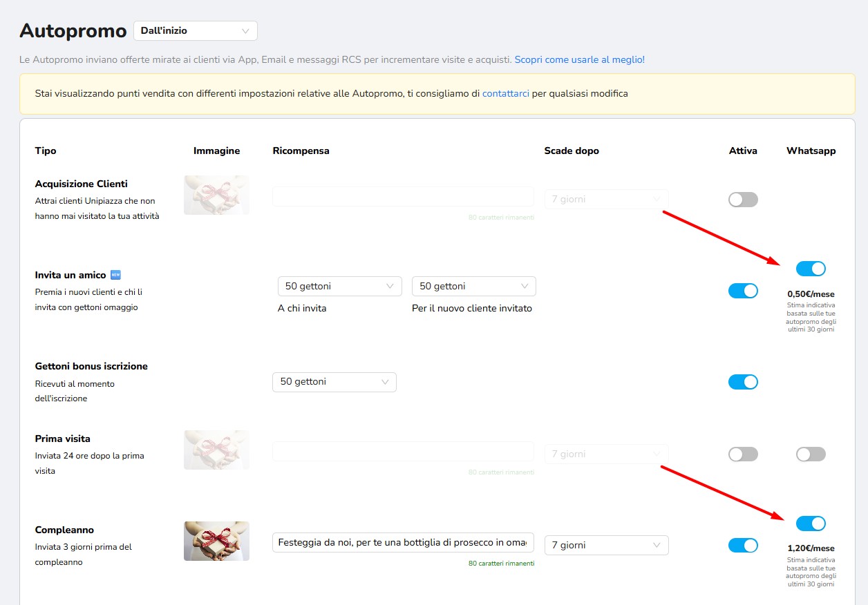 Tabella Autopromo con i toggle WhatsApp e la stima costo
